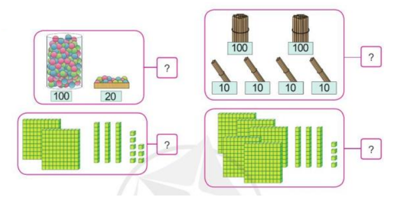 Số?  a)     b)     c) Số liền trước của 470 là ? . Số liền sau của 489 là ? .  d) 715 gồm ? trăm ? chục ? đơn vị, ta viết 715 = ?  +  ?  +  ? (ảnh 1)