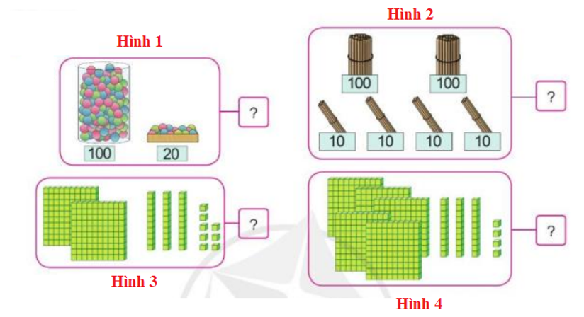 Số?  a)     b)     c) Số liền trước của 470 là ? . Số liền sau của 489 là ? .  d) 715 gồm ? trăm ? chục ? đơn vị, ta viết 715 = ?  +  ?  +  ? (ảnh 3)