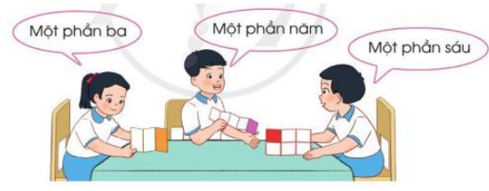 Thực hành: Gấp hình để tạo thành 1/3, 1/5, 1/6. (ảnh 1)