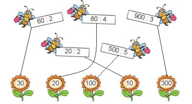 Chọn kết quả đúng với mỗi phép tính (ảnh 2)