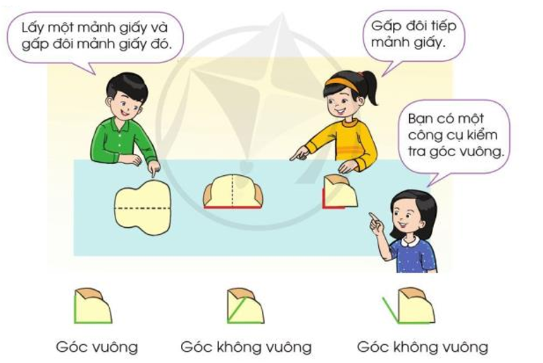 a) Tự thiết kế công cụ kiểm tra góc vuông, góc không vuông.   b) Sử dụng công cụ vừa tạo để kiểm tra góc vuông, góc không vuông trong các hình dưới đây (ảnh 1)