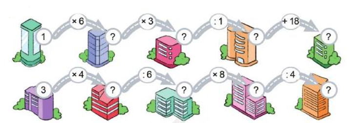 a) Số?   b) Tính: 3 x 4 + 8  48 : 8 + 7  9 : 9 x 0  7 x 10 – 14  72 : 9 – 6  0 : 6 + 37 (ảnh 1)