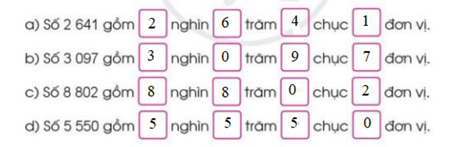 Nói (theo mẫu): Mẫu: Số 7293 gồm 7 nghìn 2 trăm 9 chục 3 đơn vị (ảnh 2)