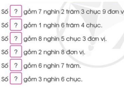 Số? (ảnh 1)