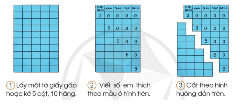 Thực hành: Làm công cụ tìm hiểu số: Ví dụ: (ảnh 1)