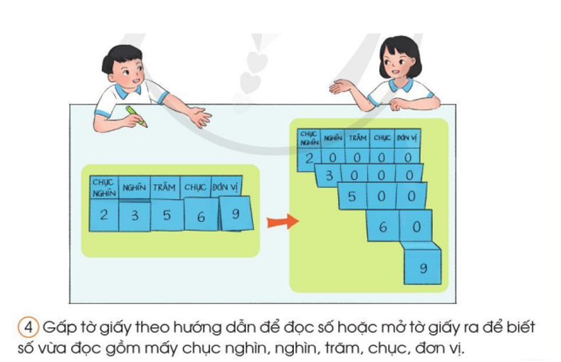 Thực hành: Làm công cụ tìm hiểu số: Ví dụ: (ảnh 2)