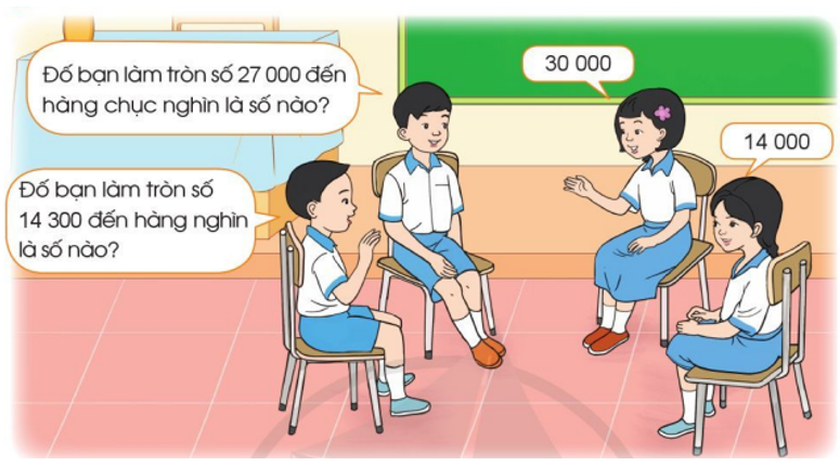 Thực hành: Làm tròn số đến hàng nghìn, hàng chục nghìn (ảnh 1)