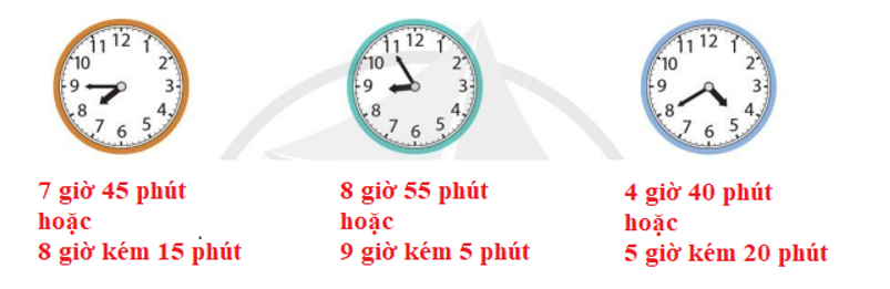 Xem đồng hồ và đọc giờ (theo mẫu): (ảnh 2)