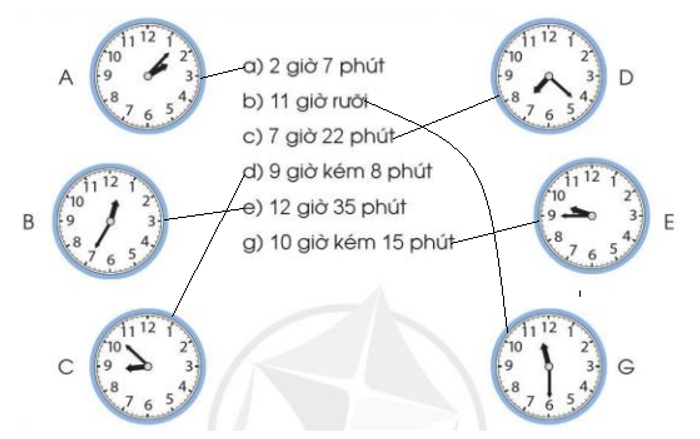 Mỗi đồng hồ sau tương ứng với cách đọc nào (ảnh 2)