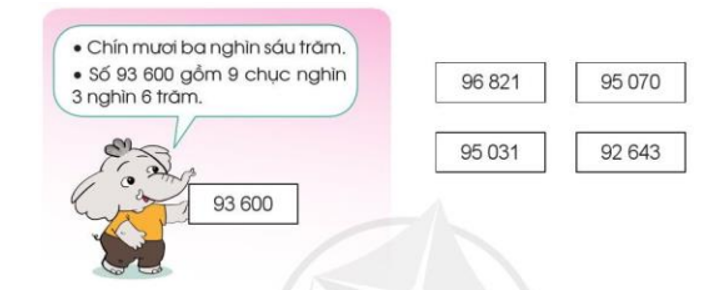 a) Đọc mỗi số sau (theo mẫu):   b) Trong các số ở câu a, số nào bé nhất? Số nào lớn nhất? (ảnh 1)