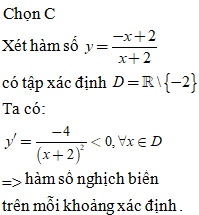 Hàm số nào sau đây nghịch biến trên mỗi khoảng xác định của nó ? (ảnh 1)