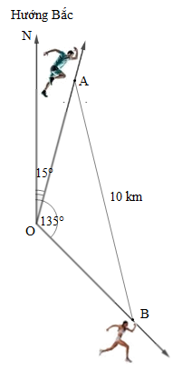Vào lúc 9 giờ sáng, hai vận động viên A và B xuất phát từ cùng một vị trí O (ảnh 1)