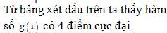 Cho hàm số f(x) có bảng biến thiên như hình sau: (ảnh 4)