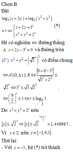 Có bao nhiêu số nguyên y để tồn tại số thực x thỏa mãn (ảnh 1)