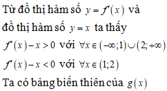 Cho hàm số y=f(x) liên tục trên R và đồ thị hàm số y=f'(x)  cho bởi hình vẽ bên (ảnh 3)