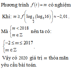 Số các giá trị nguyên nhỏ hơn 2018 của tham số m để phương trình (ảnh 3)