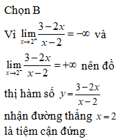 Tìm đường tiệm cận đứng của đồ thị hàm số  (ảnh 1)