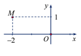 Điểm M trong hình vẽ bên là điểm biểu diễn số phức? (ảnh 1)