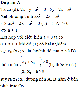 Trong mặt phẳng tọa độ Oxy, cho đường thẳng (d)  (ảnh 1)