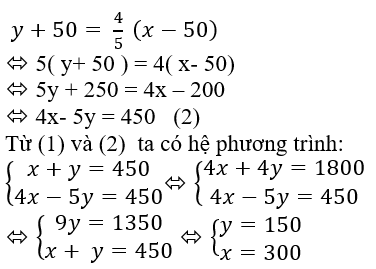 Giải bài 11 trang 133 SGK Toán 9 Tập 2 | Giải toán lớp 9