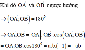 Giải bài 2 trang 45 sgk Hình học 10 | Để học tốt Toán 10