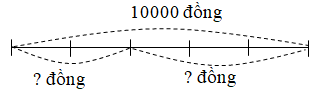 Giải vở bài tập Toán 3 | Giải VBT Toán 3