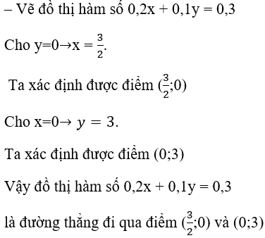 Giải bài 40 trang 27 SGK Toán 9 Tập 2 | Giải toán lớp 9