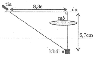 Giải sách bài tập Toán 9 | Giải bài tập Sách bài tập Toán 9