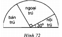 Giải bài 94 trang 105 SGK Toán 9 Tập 2 | Giải toán lớp 9