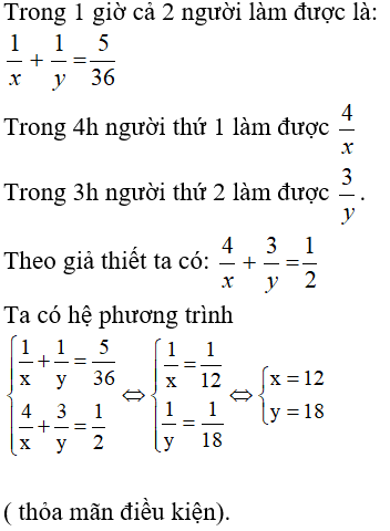 Toán lớp 9 | Lý thuyết - Bài tập Toán 9 có đáp án