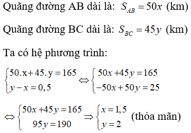 Toán lớp 9 | Lý thuyết - Bài tập Toán 9 có đáp án