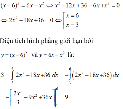 Bài tập trắc nghiệm Giải tích 12 | Câu hỏi trắc nghiệm Giải tích 12