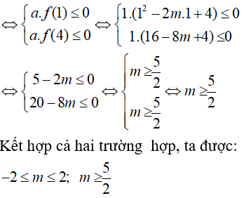 Bài tập trắc nghiệm Giải tích 12 | Câu hỏi trắc nghiệm Giải tích 12