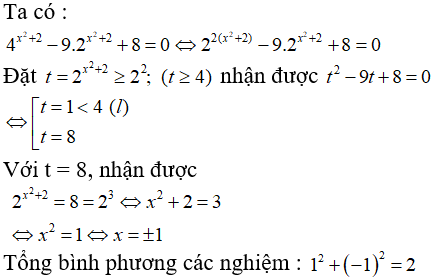 Bài tập trắc nghiệm Giải tích 12 | Câu hỏi trắc nghiệm Giải tích 12