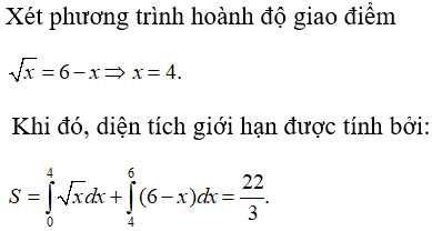 Bài tập trắc nghiệm Giải tích 12 | Câu hỏi trắc nghiệm Giải tích 12