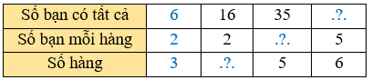 Số? Các bạn học sinh xếp thành hàng. (ảnh 1)