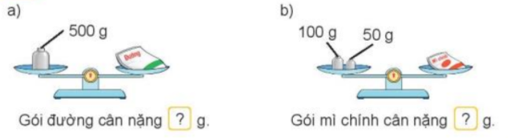 Điền số thích hợp vào dấu hỏi: a) 500 g Gói đường cân nặng ? g (ảnh 1)