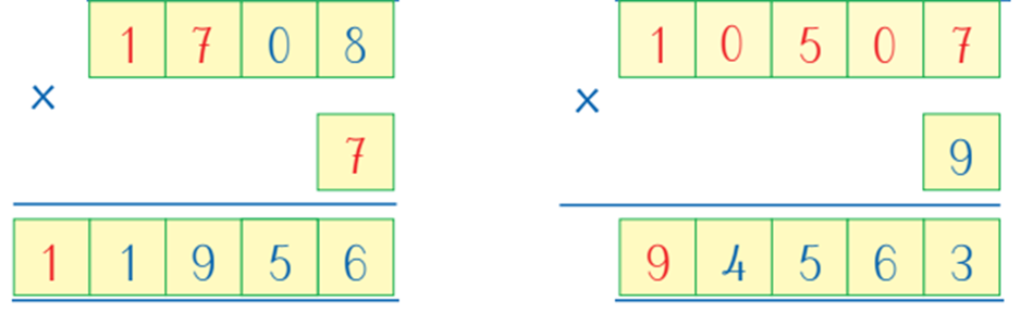 Số? 08 x 1956 x 9 4563 (ảnh 2)