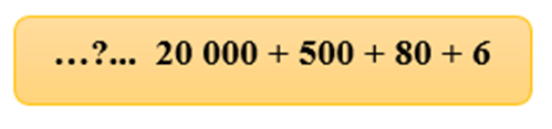 Số? ? 20 000 + 500 + 80 + 6 A. 25 860 B. 25 865 C. 20 586 D. 2 586 (ảnh 1)