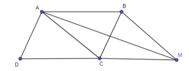 Cho hình bình hành ABCD. Hãy tìm điểm M để vecto BM = vecto AB + vecto AD (ảnh 1)