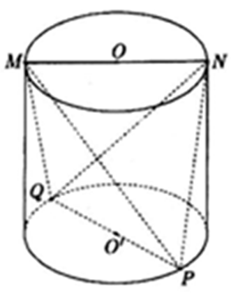 Một người thợ có một khối đá hình trụ. Kẻ hai đường kính MN, PQ lần lượt trên hai đáy sao cho MN vuông góc PQ Người thợ đó cắt khối đá theo các mặt cắt đi qua 3 trong 4 điểm M, N, P, Q để thu được khối đá có hình tứ diện MNPQ. (ảnh 1)