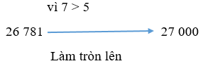 a) Dựa vào số lượng ong, chọn câu trả lời đúng (ảnh 2)