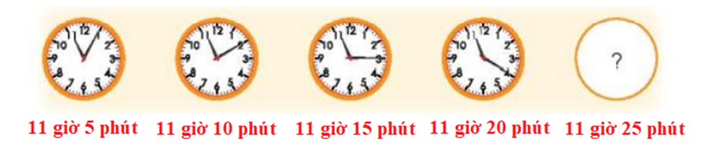 Chọn đồng hồ thích hợp thay vào ô có dấu hỏi (ảnh 3)