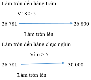 a) Dựa vào số lượng ong, chọn câu trả lời đúng (ảnh 3)