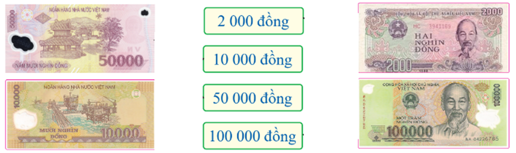 Nối 2 000 đồng 10 000 đồng 50 000 đồng 100 000 đồng  (ảnh 1)