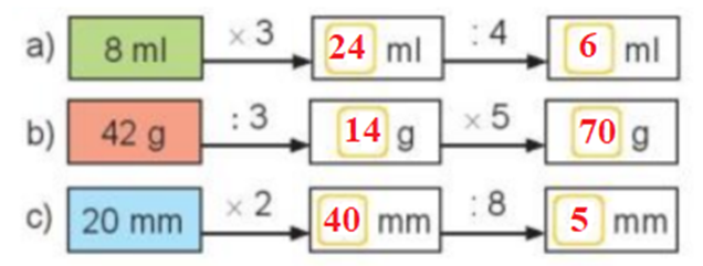 Số? a) 8 ml x 3 dấu hỏi ml : 4 dấu hỏi ml (ảnh 2)