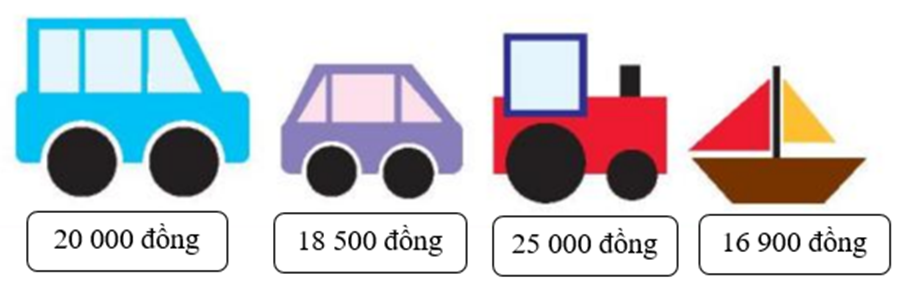 Bạn An mua 1 cái ô tô màu xanh dương và 1 cái thuyền buồm hết bao nhiêu tiền? (ảnh 1)