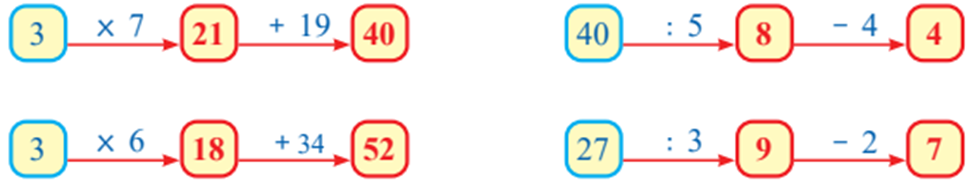 Số 3 x 7 + 19 40 : 5 - 4 23 x 6 + 34 27 : 3 - 2 (ảnh 2)