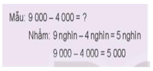 Tính nhẩm (theo mẫu): Mẫu: 9000 - 4000 = dấu hỏi Nhẩm: 9 nghìn (ảnh 1)