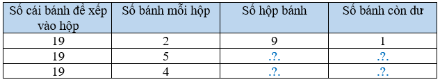 Số? Số cái bánh đề xếp vào hộp Số bánh mỗi hộp (ảnh 1)